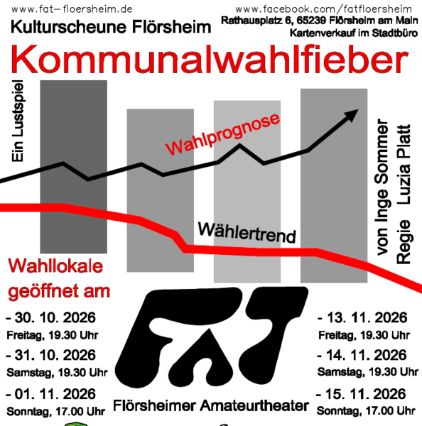 FAT Theater Kommunalfieber